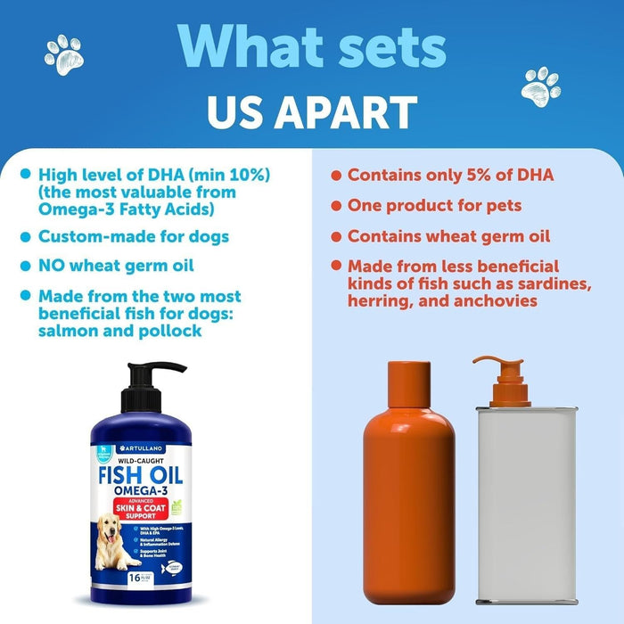 Artullano Omega-3 Fish Oil for Dogs, 16 fl oz