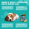 Chewia No Poo Probiotic Soft Chews for Dogs, Duck Flavor, 180 Count
