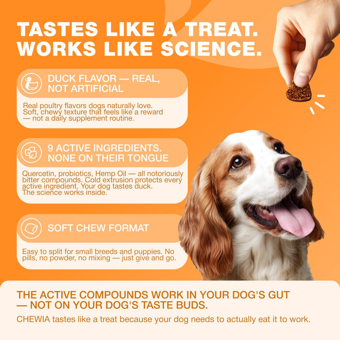 Chewia Allergy & Immune Soft Chews for Dogs, Duck Flavor, 180 Count