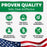 YUMA'S Allergy & Itch Relief Soft Chews for Dogs, Chicken Flavor, 2-Pack, 340 Count