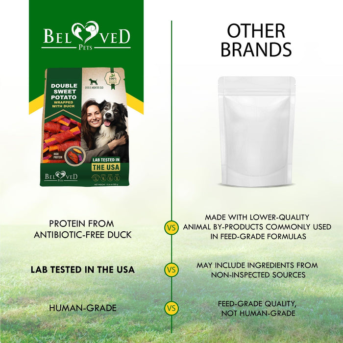 Beloved Pets Duck-Wrapped Sweet Potato Dog Treats, 10.6 oz