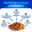 Artullano Flea & Tick Soft Chews for Dogs, Duck Flavor, 120 Count