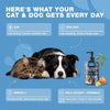 Chewia Pure Omega-3 Fish Oil for Dogs & Cats, Salmon & Pollock, 8 oz