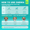 Chewia No Poo Probiotic Soft Chews for Dogs, Duck Flavor, 180 Count