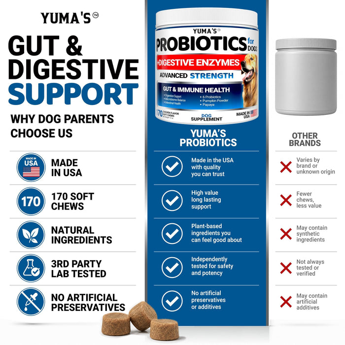 YUMA'S Probiotic & Digestive Enzyme Soft Chews for Dogs, Chicken Flavor, 2-Pack, 340 Count