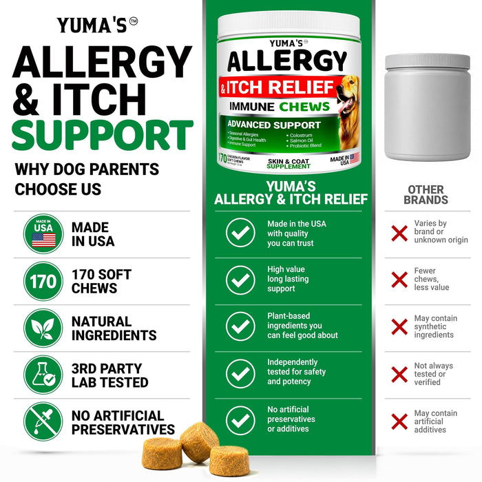 YUMA'S Allergy & Itch Relief Soft Chews for Dogs, Chicken Flavor, 170 Count