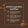 Instinct Ultimate Protein Kibble Cage-Free Duck Recipe cat 4 lb. product benefits and recipe information