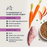 Instinct Original Kibble Real Rabbit Recipe cat 4.5 lb. product benefits and recipe information