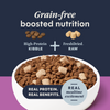 Instinct Raw Boost Kibble Indoor Health Recipe with Real Rabbit cat 4.5 lb. product benefits and recipe information