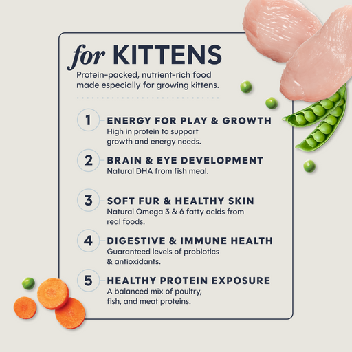 Instinct Original Kibble for Kittens Chicken Recipe cat 4.5 lb. product benefits and recipe information