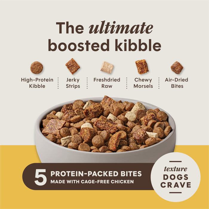 Instinct PeakBoost+ Kibble Real Chicken Recipe dog 17 lb. product benefits and recipe information