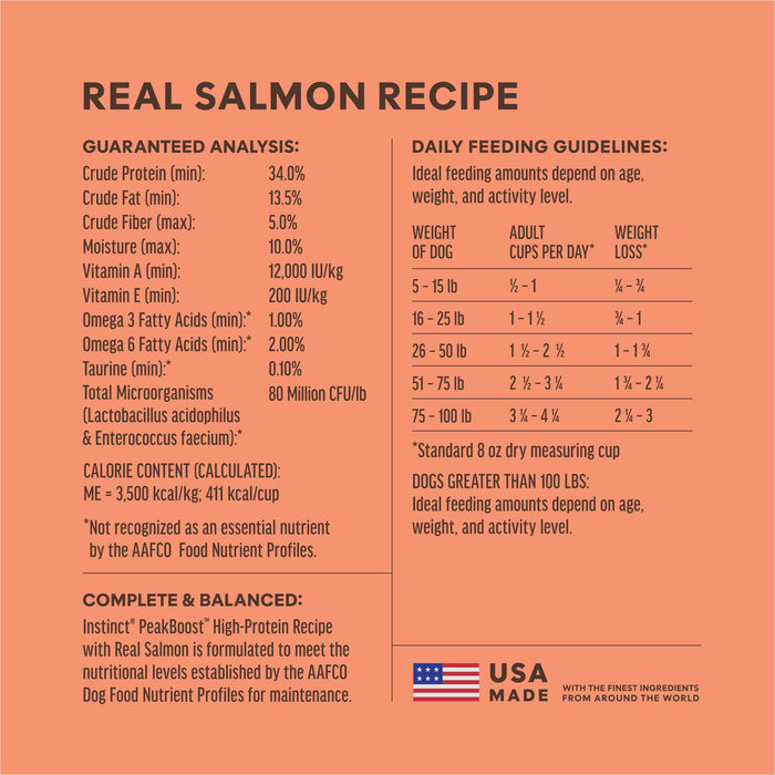 Instinct PeakBoost+ Kibble Real Salmon Recipe dog 17 lb. ingredients, nutrition and feeding label