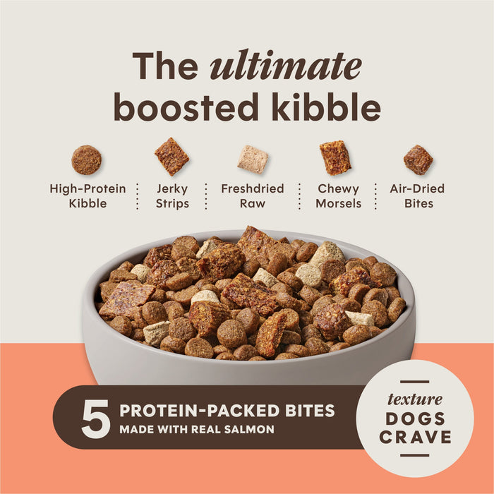 Instinct PeakBoost+ Kibble Real Salmon Recipe dog 17 lb. product benefits and recipe information
