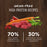 Instinct Original Kibble Real Beef Recipe dog 20 lb. product benefits and recipe information