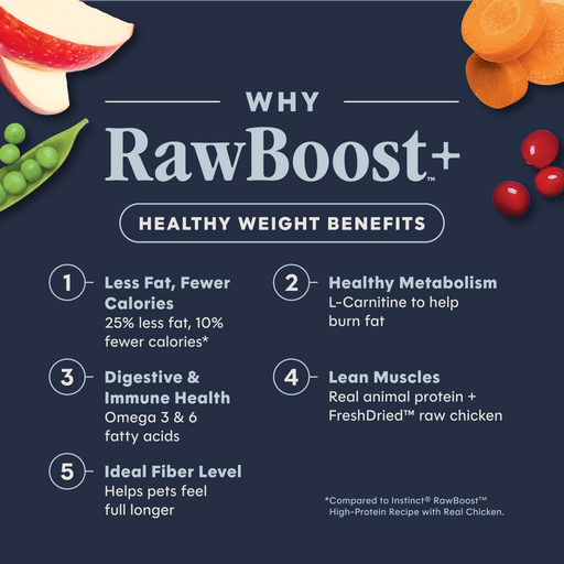 Instinct Raw Boost Kibble Healthy Weight Recipe cat 10 lb. product benefits and recipe information