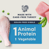 Instinct Limited Ingredient Diet Kibble Real Turkey Recipe cat 11 lb. product benefits and recipe information