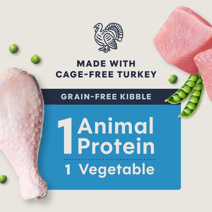 Instinct Limited Ingredient Diet Kibble Real Turkey Recipe cat 11 lb. product benefits and recipe information