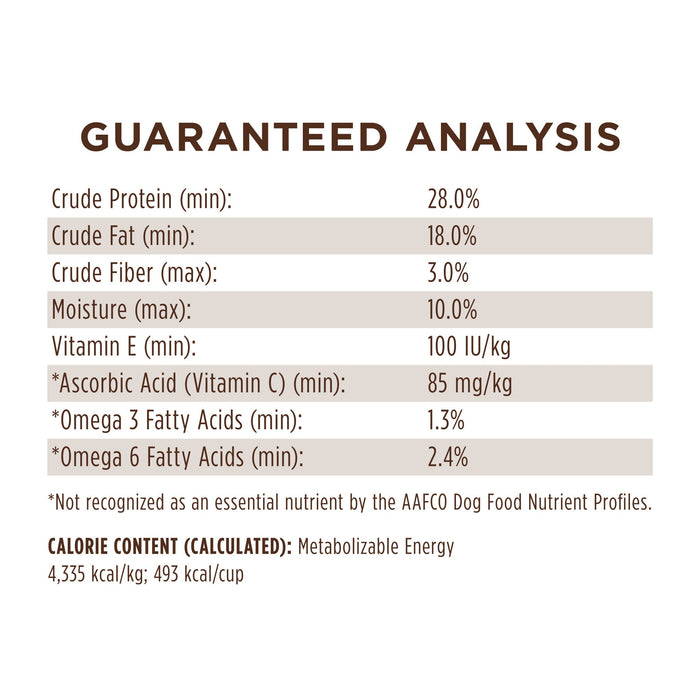 Instinct Limited Ingredient Diet Kibble Real Salmon Recipe dog 20 lb. product benefits and recipe information