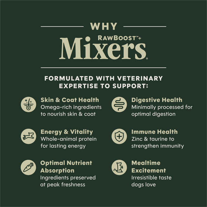 Instinct RawBoost+ Mixers Multivitamin Recipe dog  product benefits and recipe information
