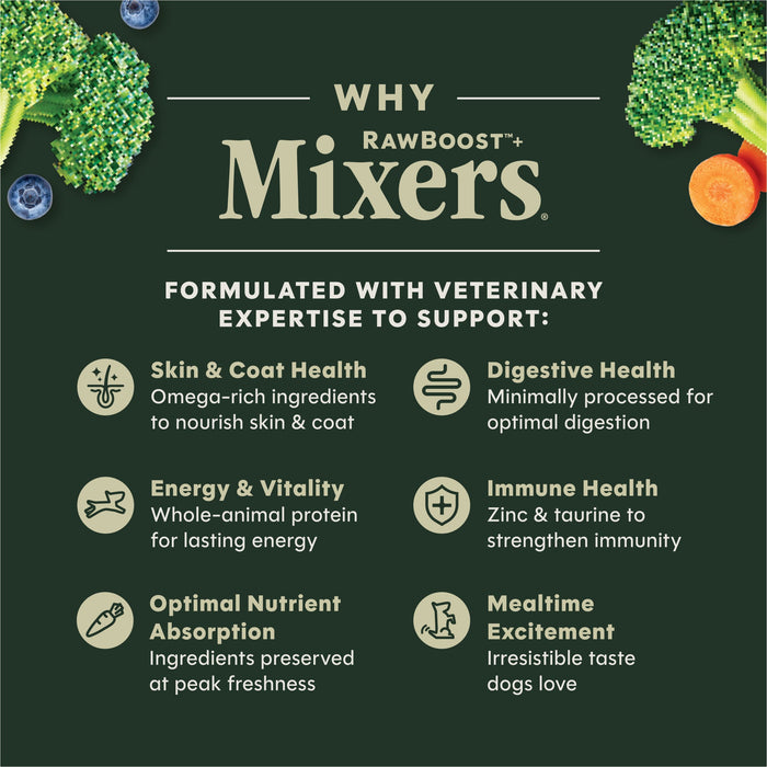 Instinct RawBoost+ Mixers Grass-Fed Beef Recipe dog  product benefits and recipe information