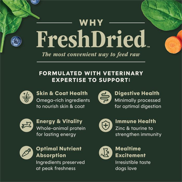 Instinct FreshDried Raw Meals Grass-Fed Lamb Recipe dog 14 oz. product benefits and recipe information