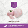 Instinct Limited Ingredient Diet Toppers Rabbit Recipe cat 3 oz. product benefits and recipe information