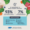 Instinct FreshDried Patés Surf & Turf Recipe cat 13 oz. product benefits and recipe information