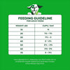 Greenies Smart Essentials Adult High Protein Real Chicken & Rice Recipe Dry Dog Food