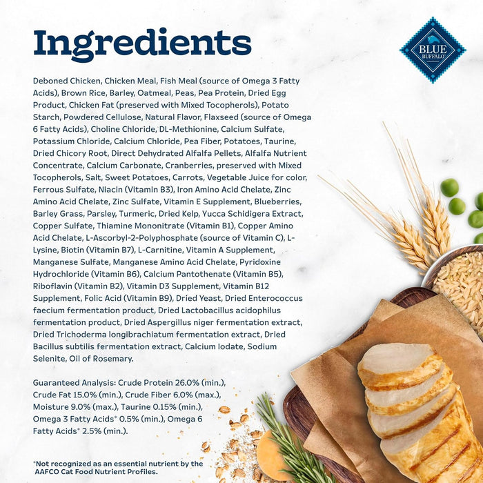 Blue Buffalo Tastefuls Cat Food – Natural Recipe, Healthy Digestion Support