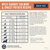 Canidae PURE Limited Ingredient Salmon Grain-Free Dog Food – Sensitive Digestion Formula