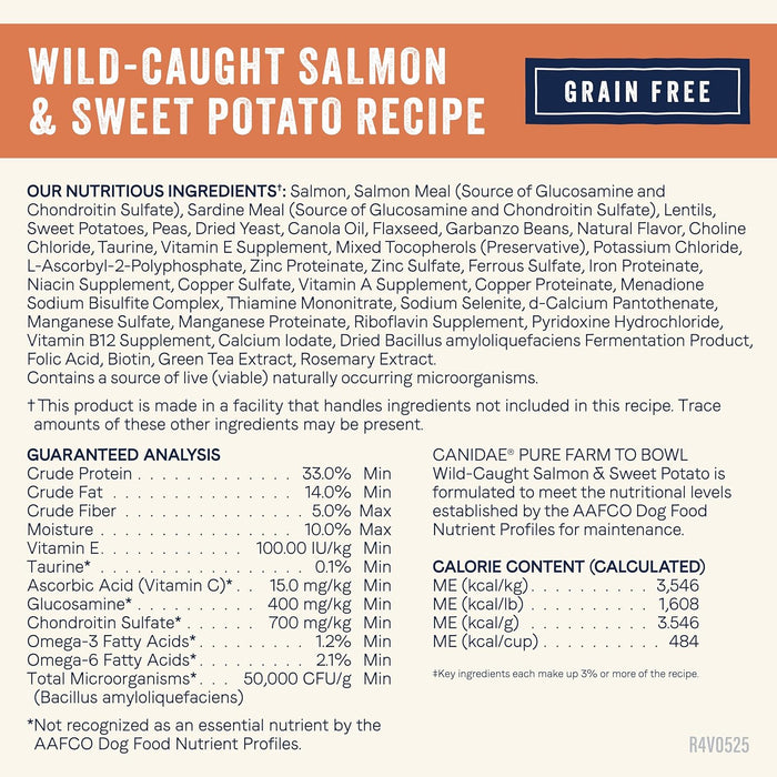 Canidae PURE Limited Ingredient Salmon Grain-Free Dog Food – Sensitive Digestion Formula