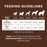 Instinct Original Kibble Real Chicken Recipe dog 22.5 lb. product benefits and recipe information