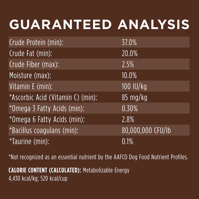 Instinct Original Kibble Real Chicken Recipe dog 22.5 lb. product benefits and recipe information