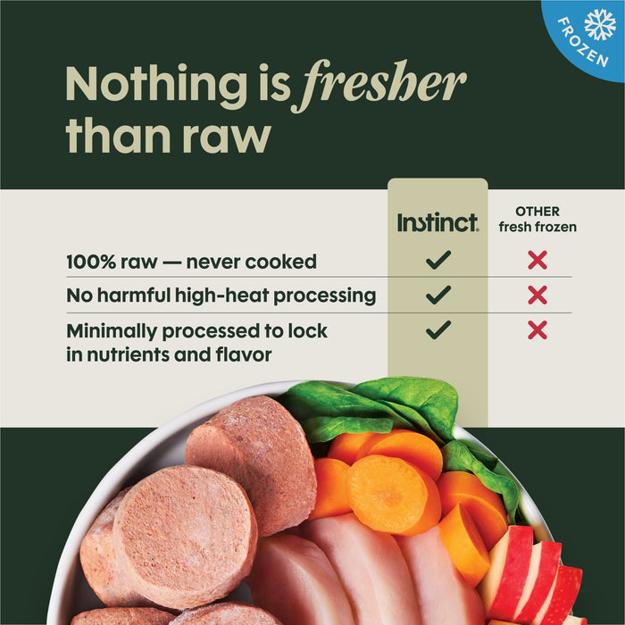 Instinct FreshRaw Medallions Cage-Free Chicken Recipe dog 3 lb. product benefits and recipe information