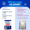 Artullano Advanced Probiotics for Dogs, Duck Flavor, 70 Soft Chews