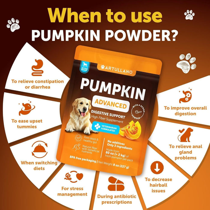 Artullano Advanced Pumpkin Powder for Dogs, 8 oz