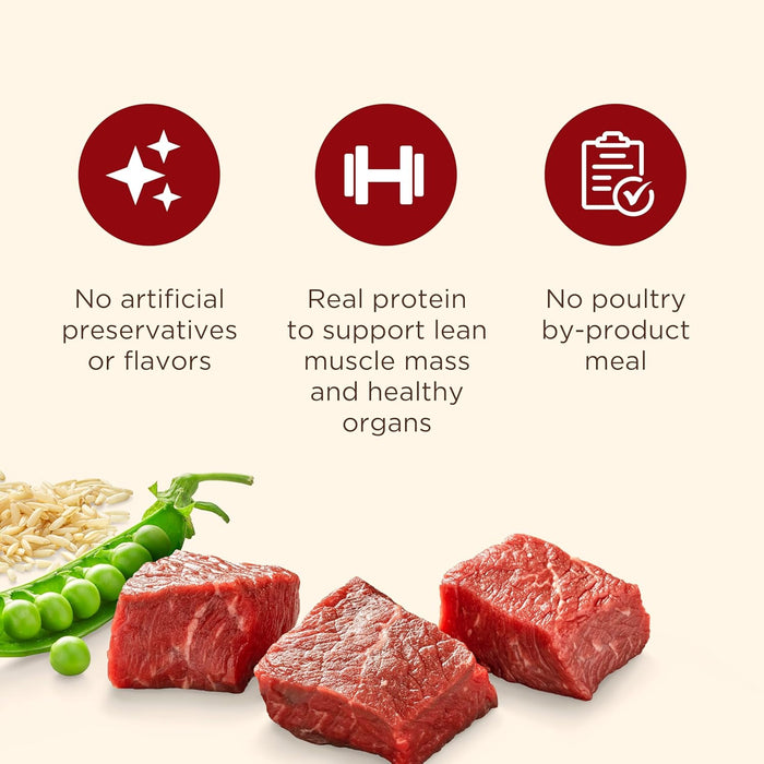 Nutrish Dry Dog Food, Real Beef, Pea & Brown Rice Recipe Whole Health Blend for Adult Dogs (Rachael Ray)