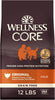 Wellness CORE Dog Food
