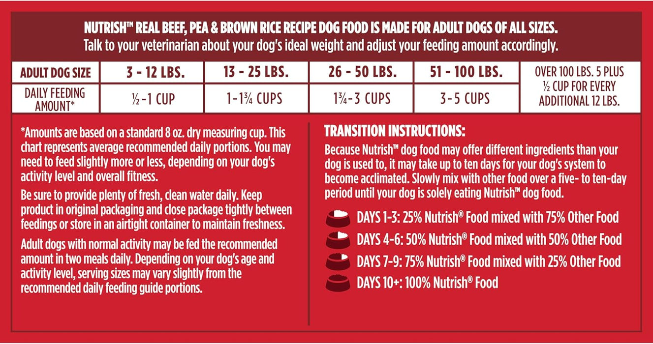 Nutrish Dry Dog Food, Real Beef, Pea & Brown Rice Recipe Whole Health Blend for Adult Dogs (Rachael Ray)