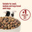 Nutrish Dry Dog Food, Real Beef, Pea & Brown Rice Recipe Whole Health Blend for Adult Dogs (Rachael Ray)