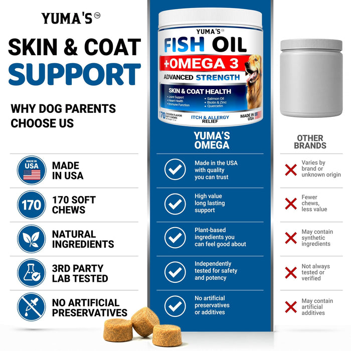 YUMA'S Omega-3 Fish Oil Soft Chews for Dogs, Chicken Flavor, 2-Pack, 340 Count