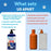Artullano Wild Alaskan Salmon Oil for Dogs, 16 fl oz