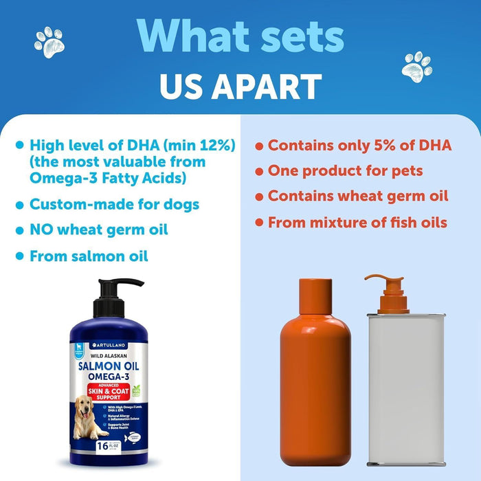 Artullano Wild Alaskan Salmon Oil for Dogs, 16 fl oz