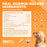 Chewia Allergy & Immune Soft Chews for Dogs, Duck Flavor, 180 Count