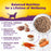Wellness Complete Health Chicken & Sweet Potato Recipe Wet Dog Food