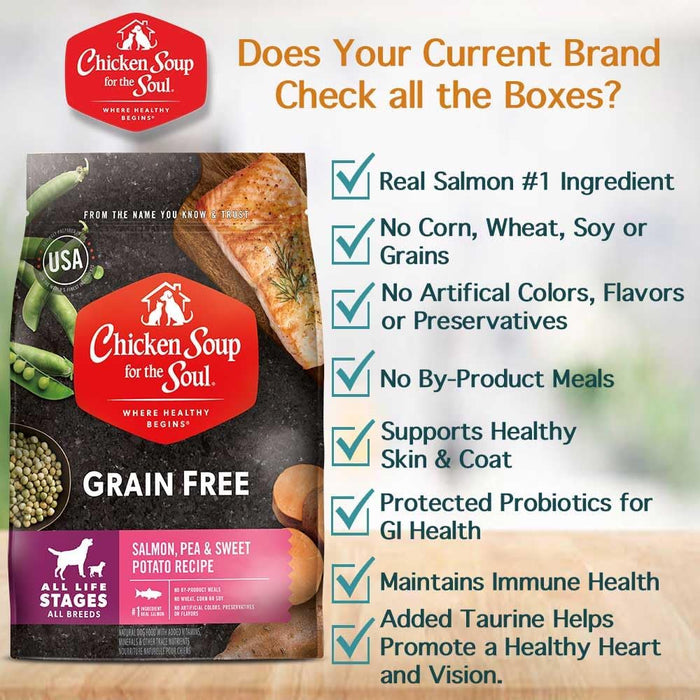 Chicken Soup for the Soul Grain Free Salmon & Sweet Potato Dry Dog Food