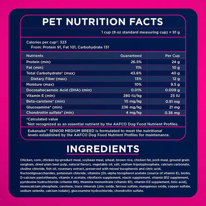 Eukanuba Senior Medium Breed Chicken Dry Dog Food