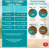 Chicken Soup for the Soul Indoor Recipe with Tuna & Brown Rice Dry Cat Food