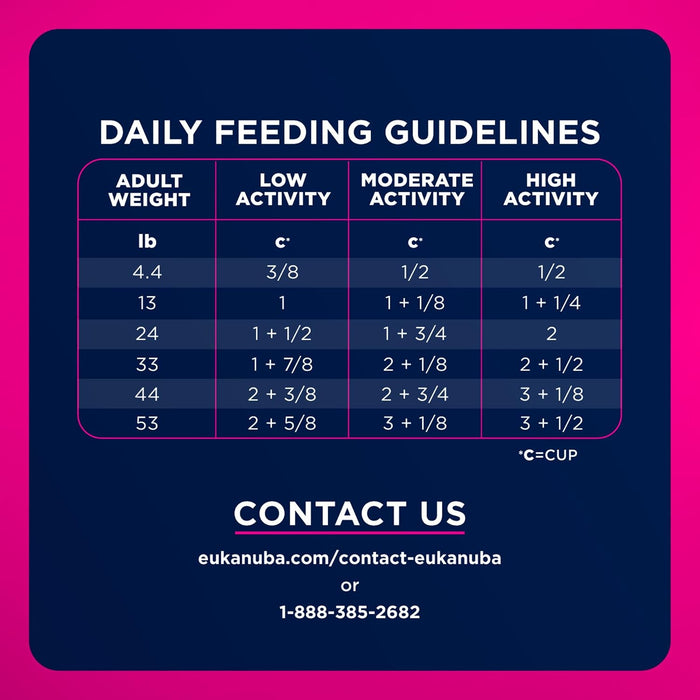 Eukanuba Adult Small Bites Chicken Dry Dog Food