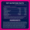 Eukanuba Adult Small Bites Chicken Dry Dog Food